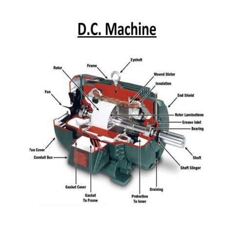 D.c. machine[1]