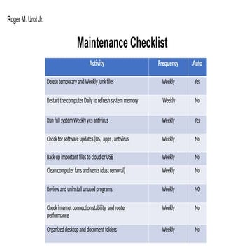Maintenance Checklist for Computer System Servicing.pptx