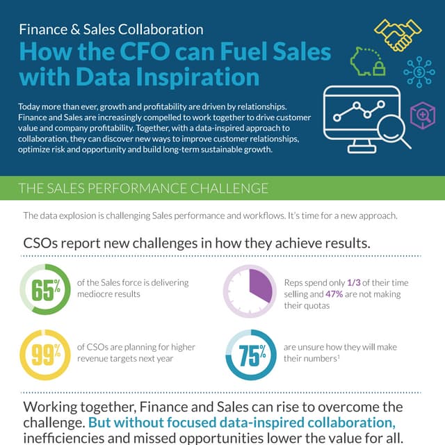 How the CFO can Fuel Sales with Data Inspiration