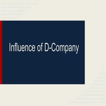 Dawood Ibrahim & D-Company