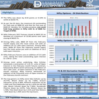 D direction 31012017