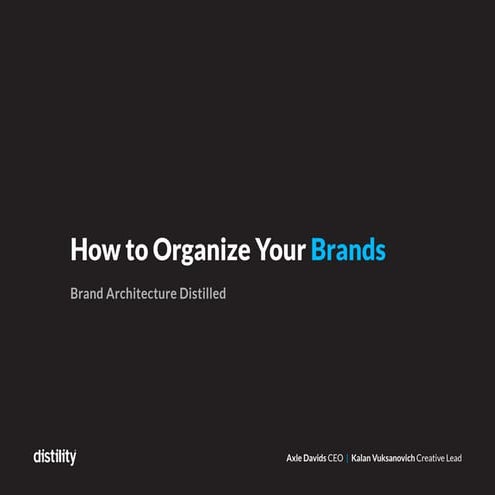 Brand Organizing