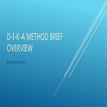 Dika model | PPTX
