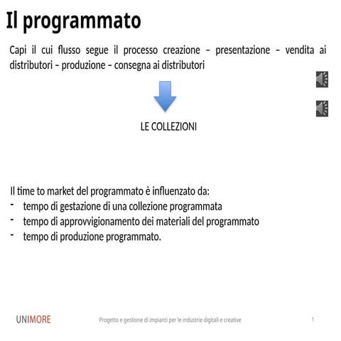 il Programmato nel mondo della moda 2026 | PPTX