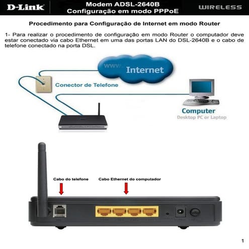 D link dsl-2640 b - configurando em router | PDF