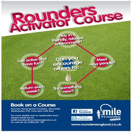 Rounders Worcester | PDF