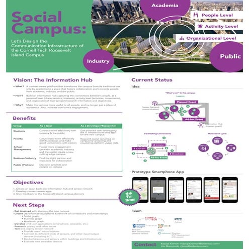 Smart campus | PDF