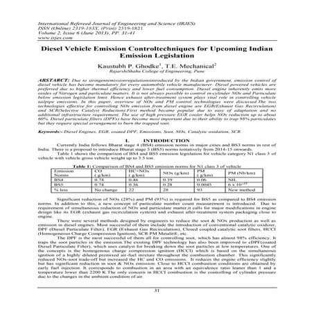 International Refereed Journal of Engineering and Science (IRJES)