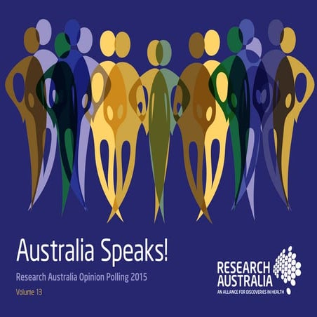 Research Australia Opinion Polling 2015