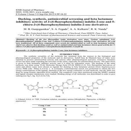 IOSR Journal of Pharmacy (IOSRPHR), www.iosrphr.org, call for paper, research...