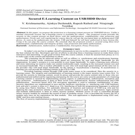 Secured E-Learning Content on USB/HDD Device