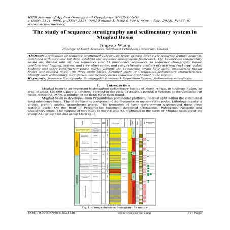 The study of sequence stratigraphy and sedimentary system in Muglad Basin