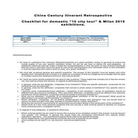 DEVNET-ART-Checklist