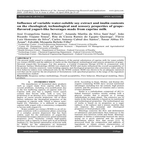 Influence of variable water-soluble soy extract and inulin contents on the rh...