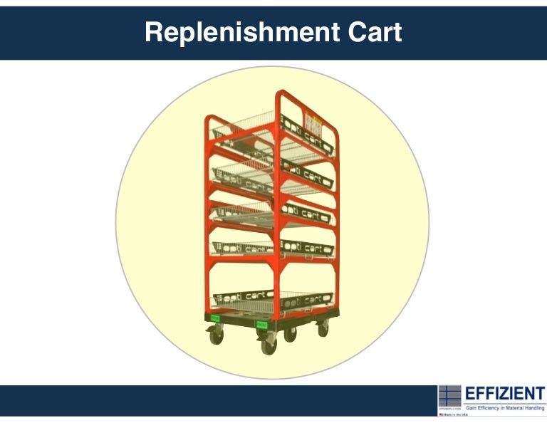ReplenishmentCart