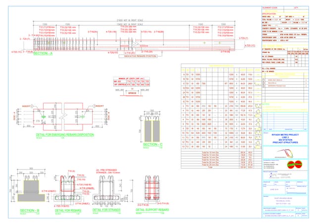 M-ANM-3E4DS0-CBPC-SDR-12_IT_301-Model