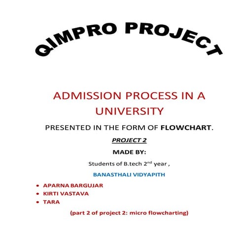 Qcl 14-v3 [flowcharting2]-[banasthali vidyapith]_[kirti vastava]