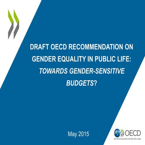 GENDER RESPONSIVE BUDGETING PPT.pptx