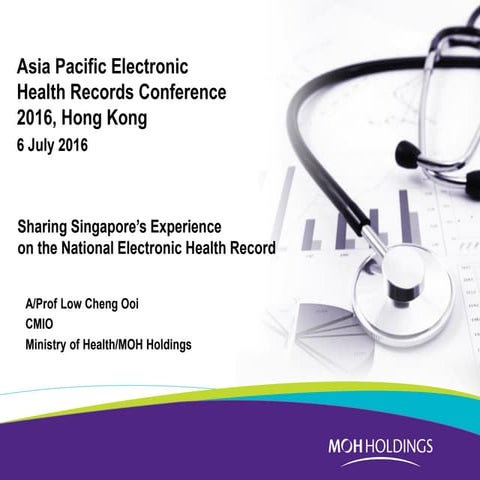 D1 1150 low cheng ooi sharing singapore's experience on the nehr   a-pe_hrc h...