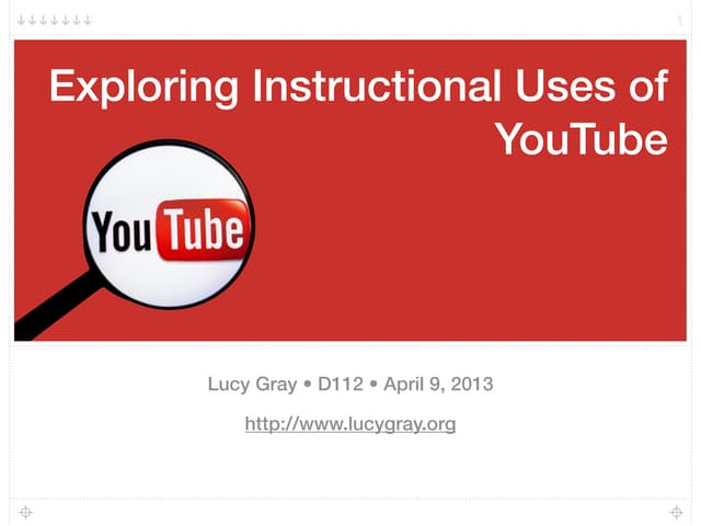 Exploring Instructional Uses of YouTube