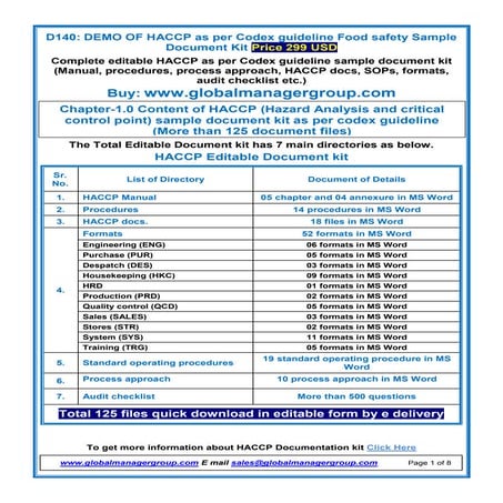 HACCCP document manual procedure