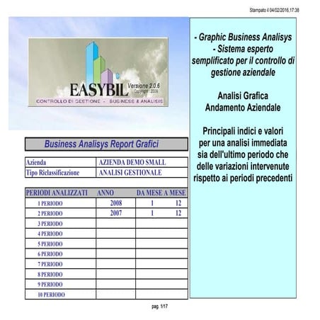 BUSINESS INTELLIGENCE 2008 2007