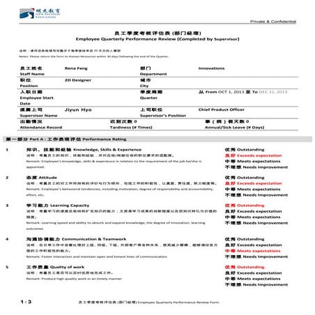 Rena Performance Review Jiyun Hyo