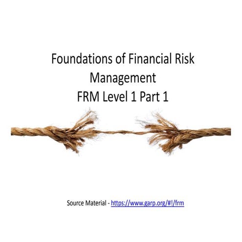 FRM - Level 1 Part 1 - Foundations of Risk Management
