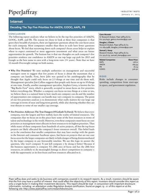 Decoding Top Priorities - GOOG AAPL FB AMZN