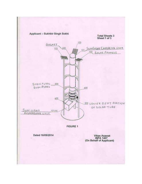 Figure 1_2_3