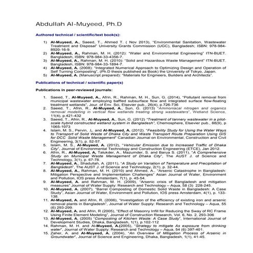 List of publications