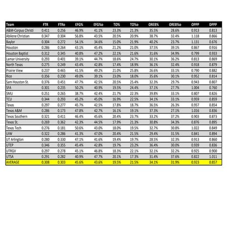 FY15 Active Duty Senior Chief Quotas (Cycle 221) | PDF
