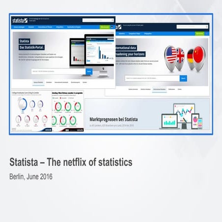 Statista Corporate Account Features | PDF