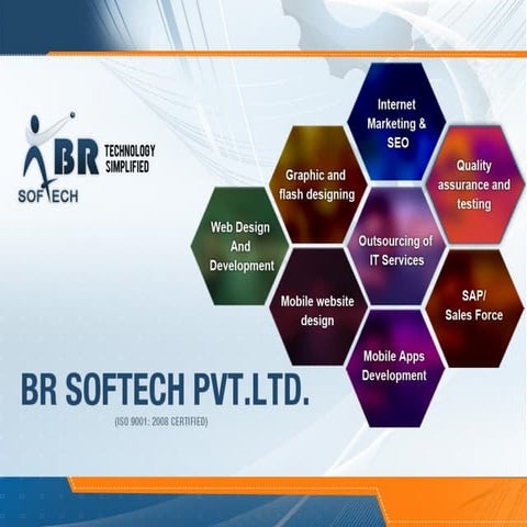 brsoftech profile