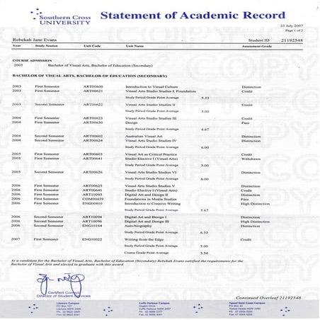Bach Vis Arts Transcript