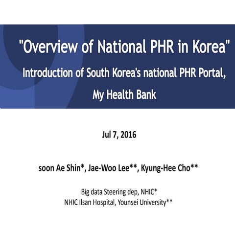 Overview of National PHR in Korea