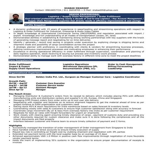 Machine Readable ATS resume - Afrasiab Khan | DOCX