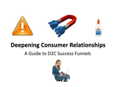 D2C Marketing Presentation