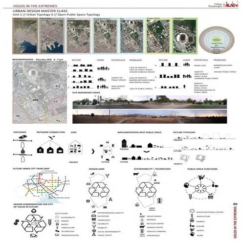 VOLOS | PDF