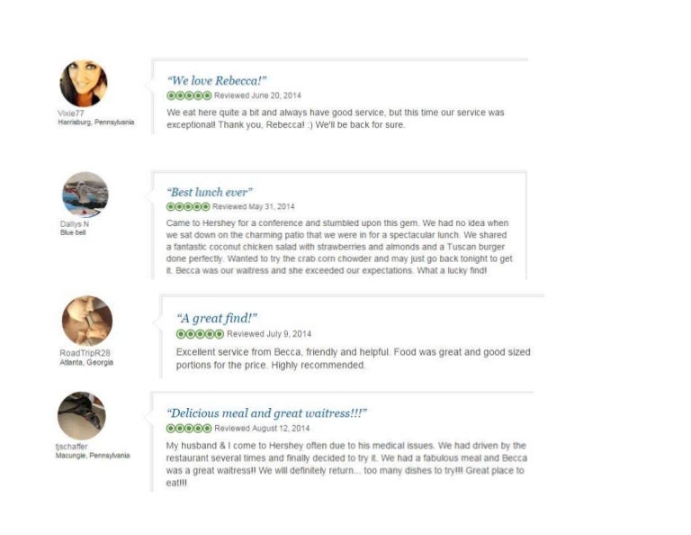 TripAdvisor ratings