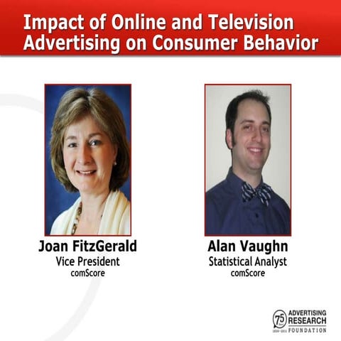 Impact of Online and Television Advertising on Consumer Behavior
