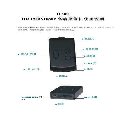 D300 hd 1080 p高清摄像机