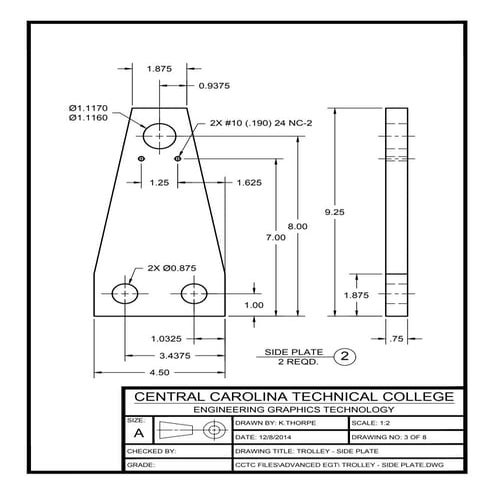 TROLLEY - SIDE PLATE-Layout1