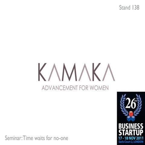 time presentation show