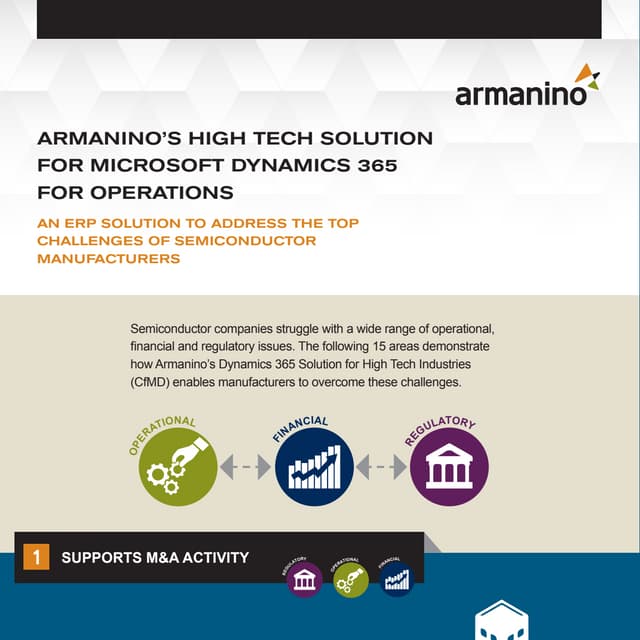 Armanino's High Tech Solution for Microsoft Dynamics 365 ERP