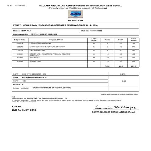 GradeCard_8Sem_121770110029_17700112029