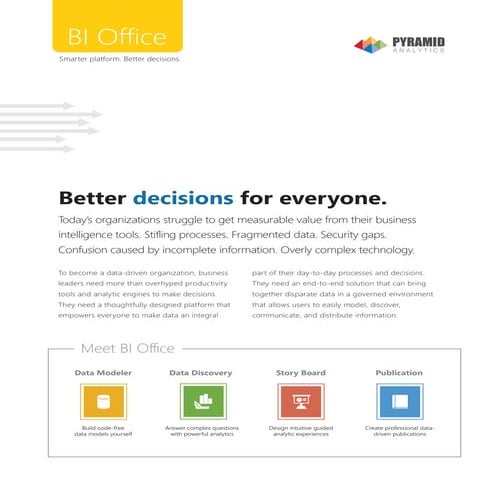 BI Office --Better decisions for everyone