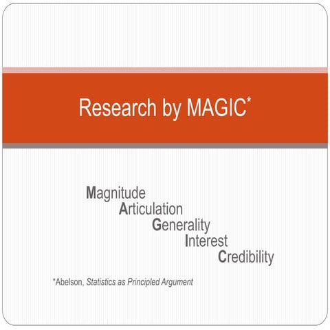 Research by MAGIC