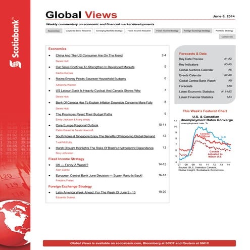 The Provinces Reset Their Budget Paths