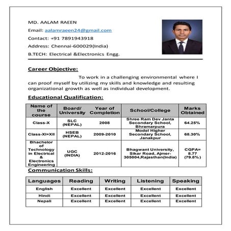 MY AALAM CURRICULAM VITAE